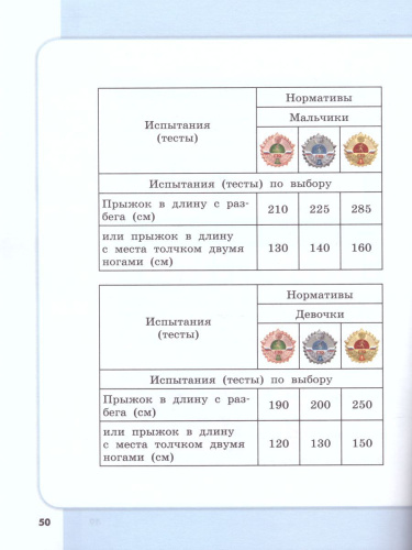 Сборник метапредметных заданий для начальной школы 3 класс. Часть 2