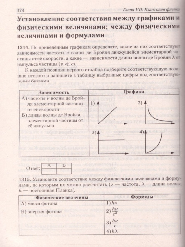 ЕГЭ-2022. Физика. Тематический тренинг. Все типы заданий