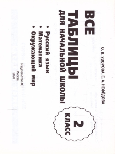 Русский язык. Математика. Окружающий мир. Все таблицы для 2 класса
