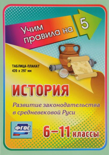 История 6-11 класс. Развитие законодательства в Средневековой Руси. Таблица-плакат