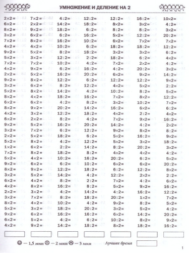 3000 примеров по математике 3 класс. Табличное умножение и деление