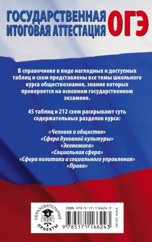 ОГЭ Обществознание в таблицах и схемах