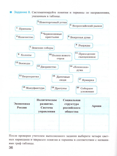 Рабочая тетрадь по Истории России 7 класс. Часть 2. ФГОС