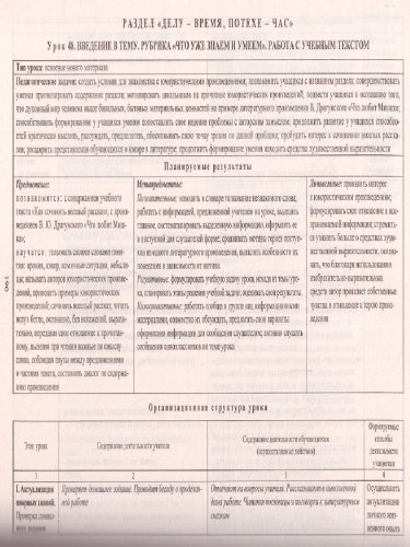 Литературное чтение 4 класс. Технологические карты уроков по учебнику Л. Ф. Климановой