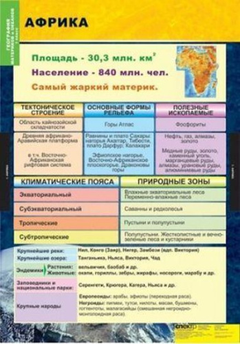 Таблицы География. Материки и океаны 7 класс