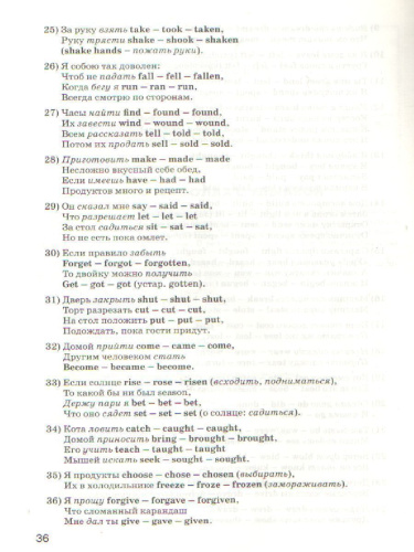 Английская грамматика: просто о сложном 5-9 классы