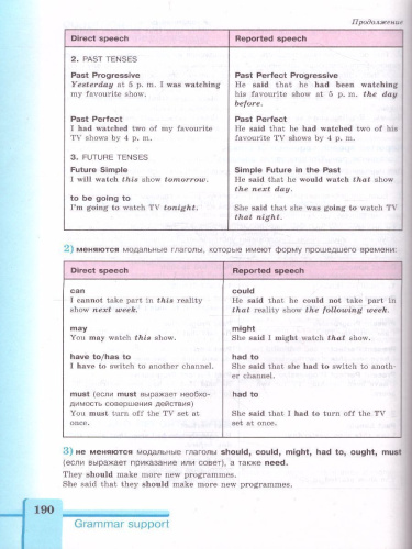 Английский язык 9 класс