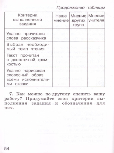 Литературное чтение 2 класс. Рабочая тетрадь. Часть 2