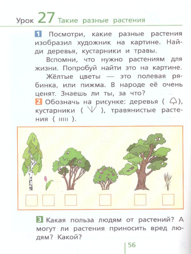 Окружающий мир: классная тетрадь для 1 класса. В 2-х частях. Часть 1(ВИТА)