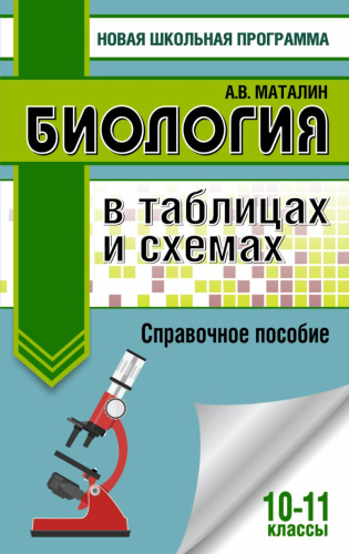 Биология в таблицах и схемах 10-11 классы. Справочное пособие
