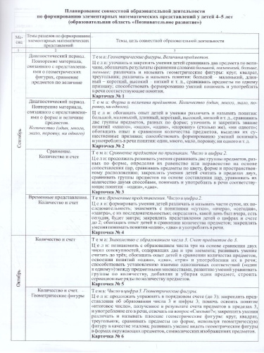 Формирование математических представлений