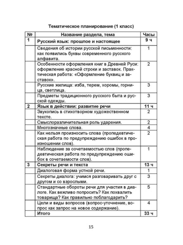 Наш родной Русский язык 1-4 классы. Методические рекомендации для учителей