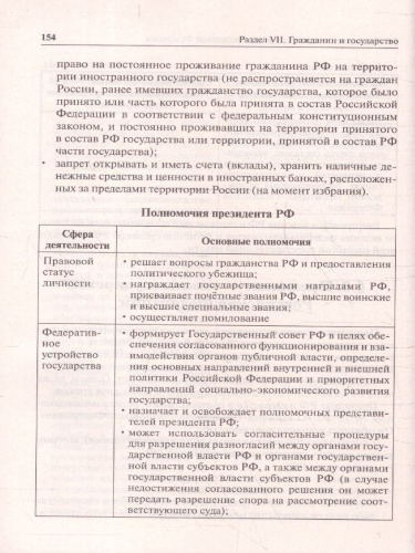 ОГЭ-2023. Обществознание в таблицах и схемах