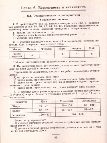 Алгебра 8 класс. Устные упражнения. К учебнику Дорофеева