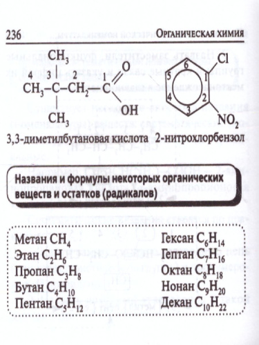 Химия 9-11 классы. Карманный справочник