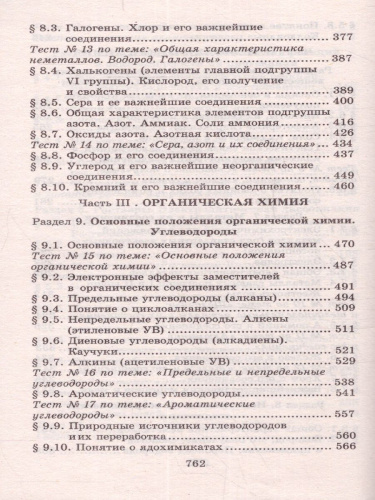 Репетитор по химии (мяг.)