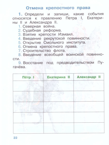 Окружающий мир 4 класс. Рабочая тетрадь. В 2-х частях. Часть 2. ФГОС