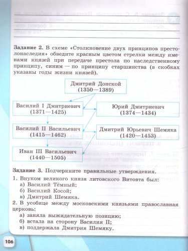 История России 6 класс. Рабочая тетрадь