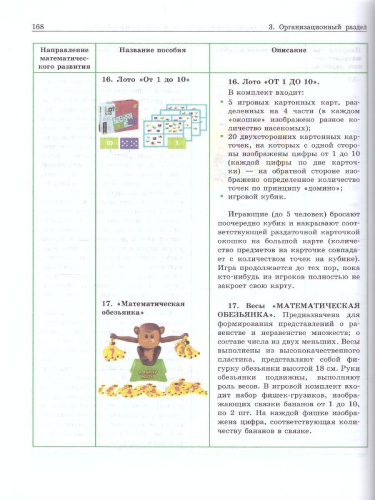 Сборник парциальных программ дошкольного образования
