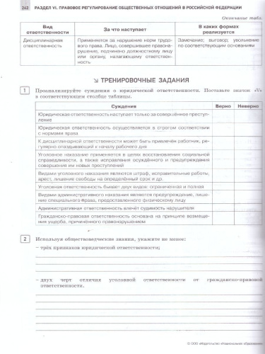 ЕГЭ 2025 Обществознание. Отличный результат