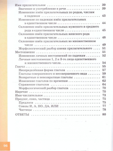 Русский язык 4 класс Тренажер-справочник
