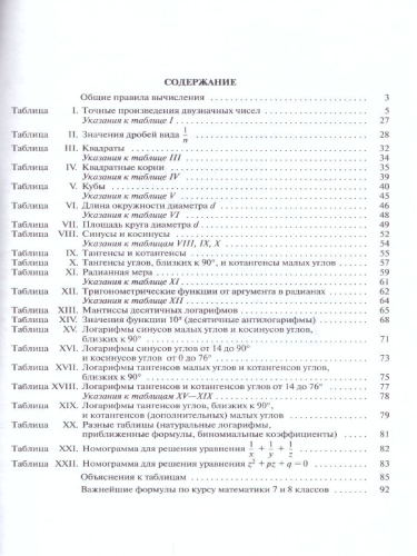 Четырехзначные Математические таблицы