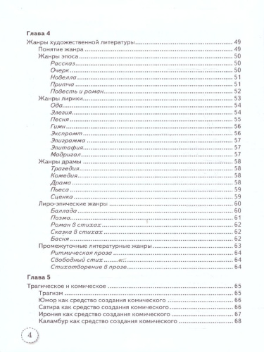 Справочник Литературное чтение 1-4 класс. Теория и практика. ФГОС