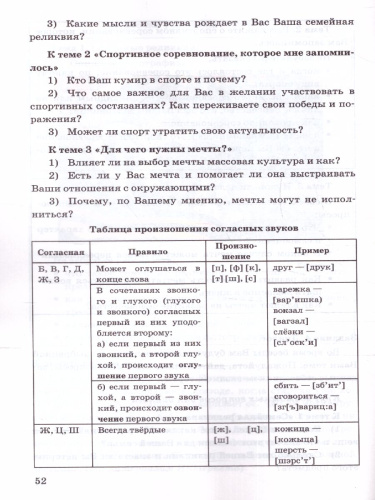 ОГЭ 2023 Русский язык. Тренажер