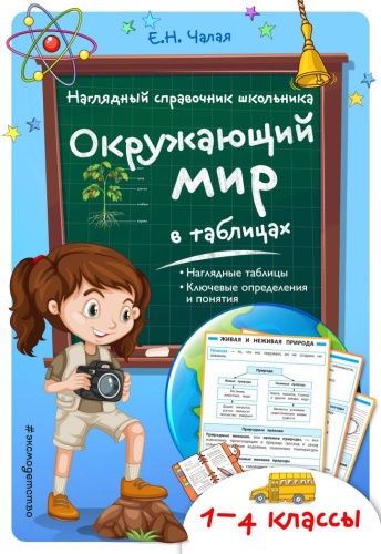 Окружающий мир 1-4 классы. Наглядный справочник школьника