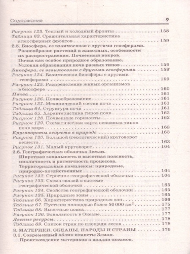 ОГЭ География. ОГЭ на 100 баллов. Справочник: Теория и практика