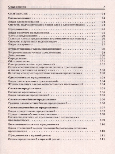Русский язык. Готовимся к ЕГЭ за 30 дней