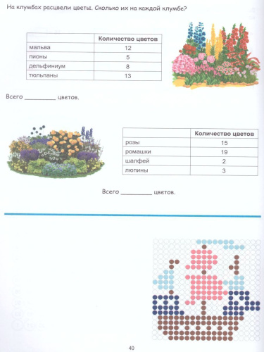 Большие Математические раскраски. Сложение и вычитание