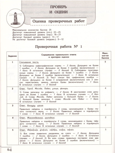 Готовимся к ВПР. Русский язык 2 класс. ФГОС