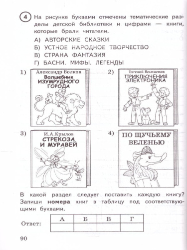 ВПР Литературное чтение 4 класс. 15 вариантов. Типовые задания. ФИОКО СТАТГРАД. ФГОС НОВЫЙ