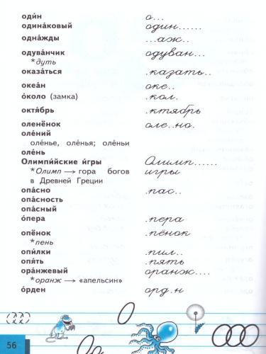 Пишу правильно. Орфографический словарь для начальной школы
