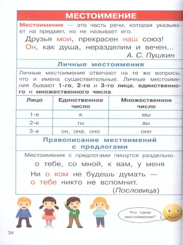 Русский язык 1-4 классы