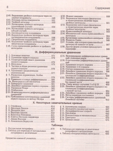 Справочник по высшей математике / Выгодский (Справочники)