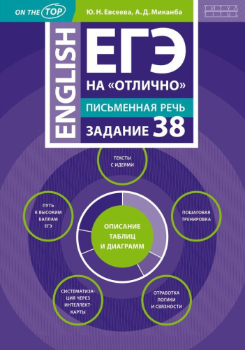 ЕГЭ 2024 на "отлично". Письменная речь. Задание 38. Описание таблиц и диаграмм
