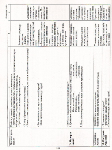 Литературное чтение 3 класс. Технологические карты по учебнику Л.Ф. Климановой. УМК "Школа России" I полугодие. ФГОС