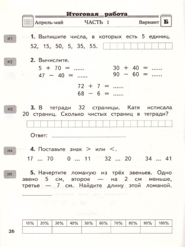 Математика 1 класс. Контрольные и диагностические работы. ФГОС