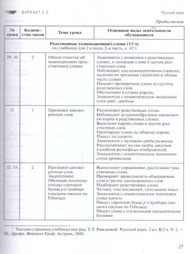 Примерные рабочие программы по учебным предметам и коррекционным курсам НОО слепых обучающихся. Вариант 3.2.,3.3. 3 класс
