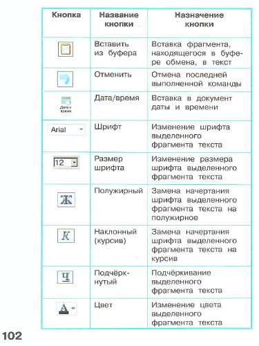 Могилев Информатика. 3 класс. Учебник в 2 ч. Часть 2(Бином)