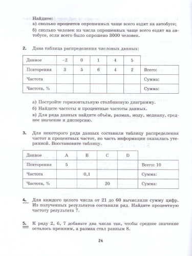 Алгебра 7 класс. Контрольные работы
