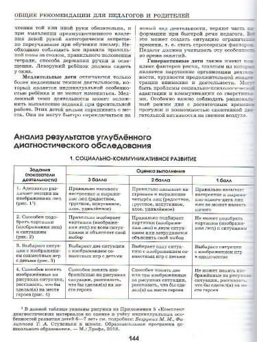 Методические рекомендации и календарно-тематическое планирование. Книга для педагогов и родителей 3-7 лет