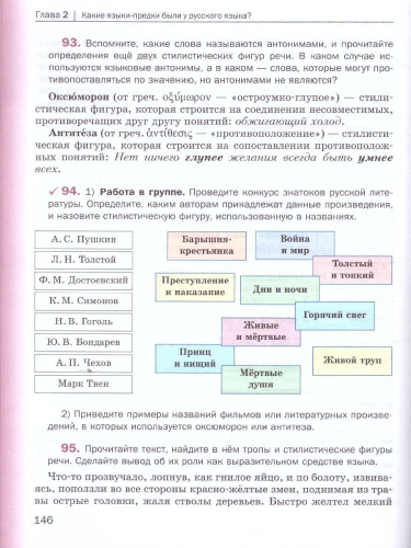 Русский язык 7 класс. Учебник. ФГОС