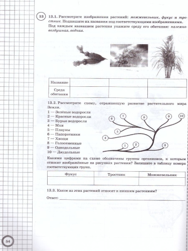 ВПР Биология 7 класс. Типовые задания. 10 вариантов. ФИОКО СТАТГРАД. ФГОС