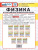 ВПР Физика 8 класс. Типовые задания. 15 вариантов. ФИОКО СТАТГРАД. ФГОС Новый