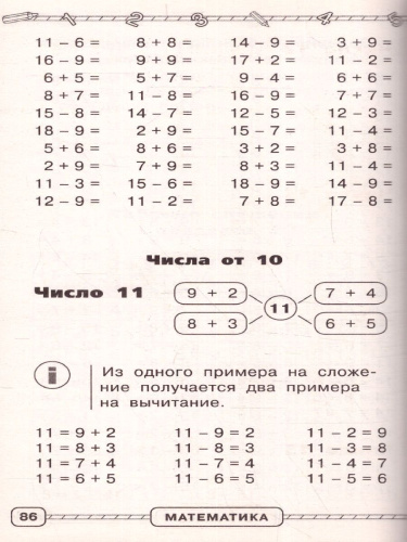 Математика 1-4 класс. В схемах и таблицах