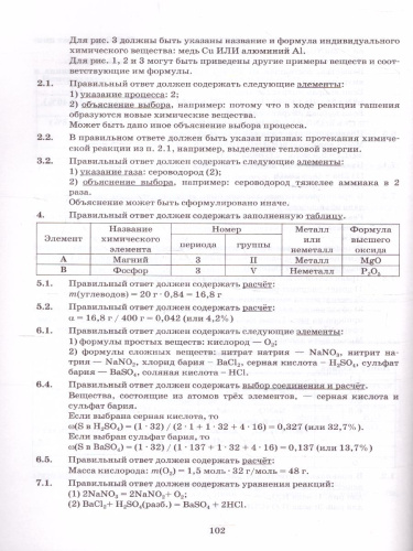 ВПР Химия 8 класс. 15 вариантов. ФИОКО СТАТГРАД ТЗ ФГОС