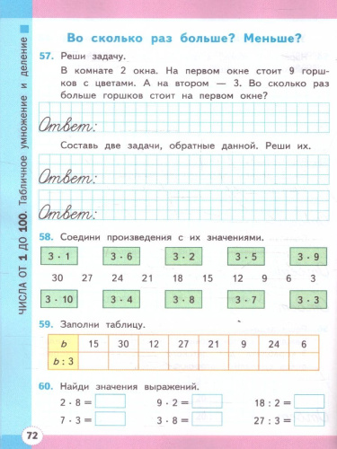 Математика 2 класс. Рабочая тетрадь. Часть 2. ФГОС Новый